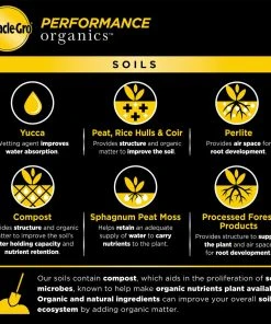 Miracle-Gro Soil & Soil Amendments 1.3-cu ft Organic Garden Soil -SoilCraft Shop 10173592