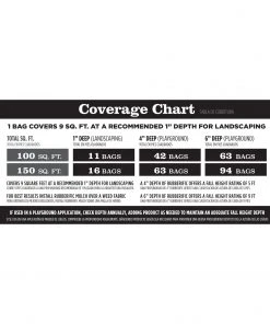 Rubberific Rubberific premium shredded rubber mulch 0.8-cu ft Dark Brown Rubber Mulch -SoilCraft Shop 10270481 scaled