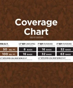 NuScape 0.8-cu ft Brown Rubber Mulch -SoilCraft Shop 11832759 scaled