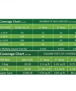 Beach Pebble Company Landscaping Rock Decorative stone chip 30-lb White Decorative Rock -SoilCraft Shop 44319151